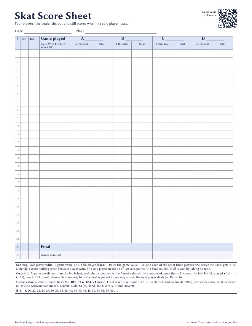 Skat score sheet for four players, with a dealer column: the dealer sits out each deal
